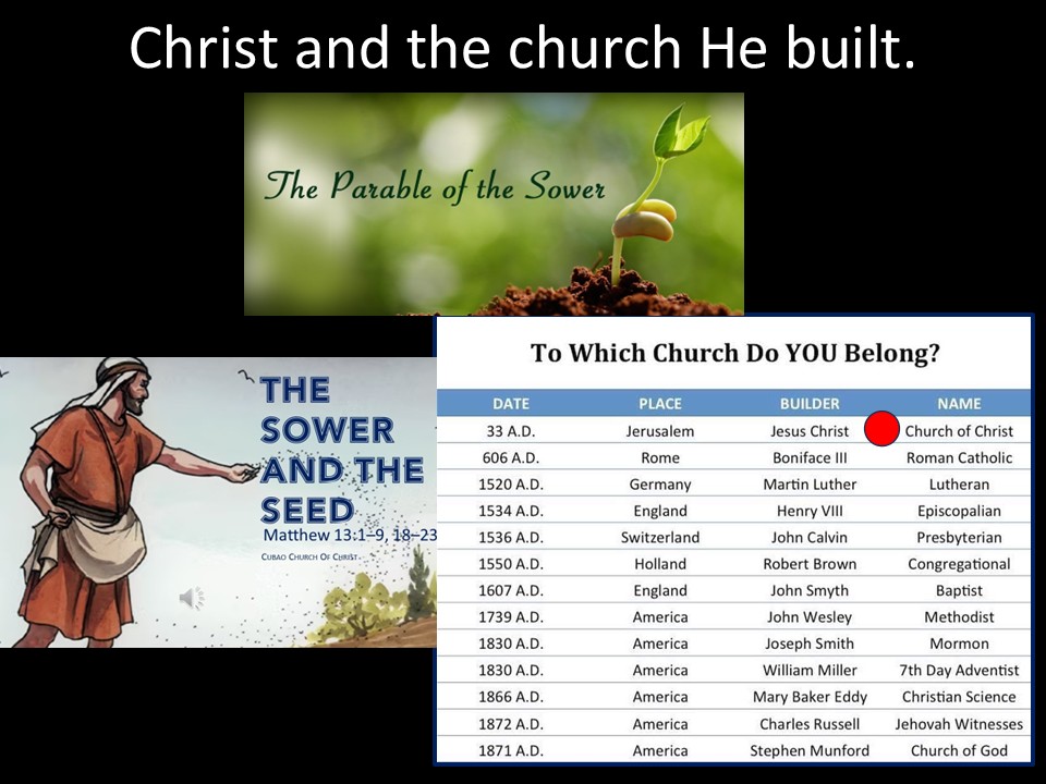 Christ And The Church He Built