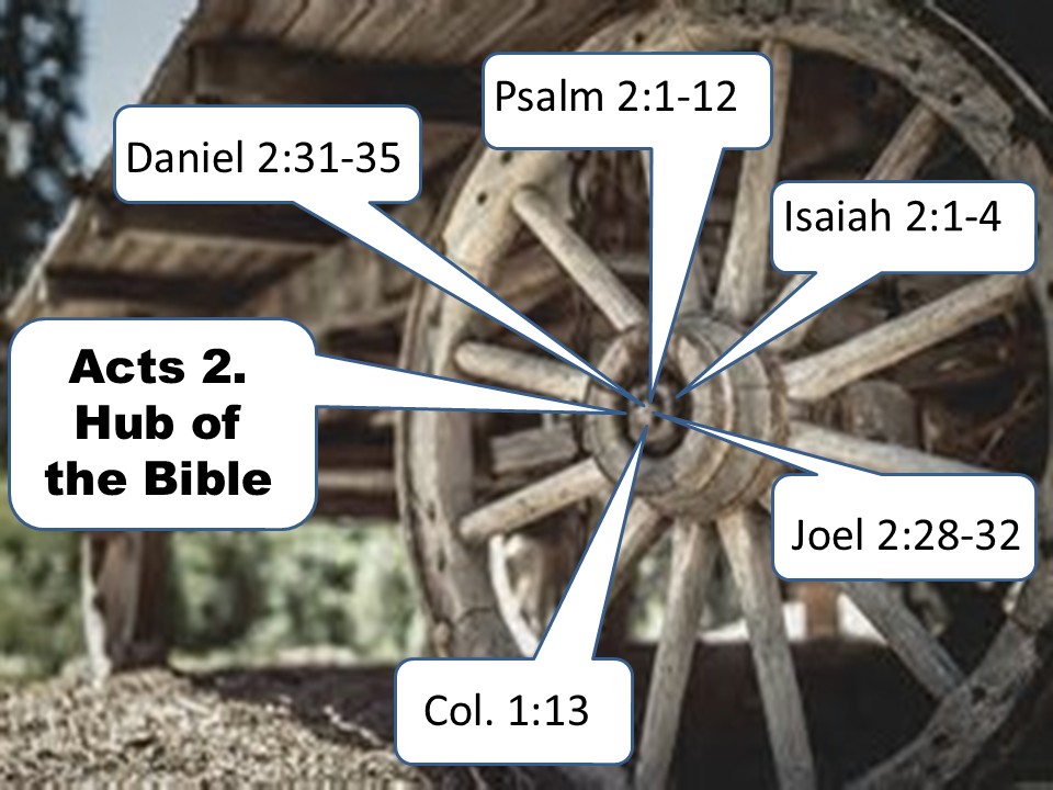 Acts Two, The Story Of The Bible